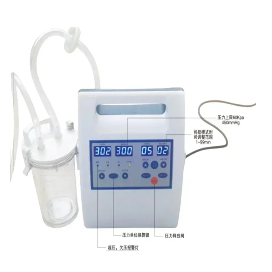 

Машина и перевязочная терапия ран отрицательного давления NPWT