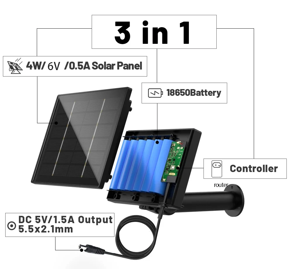 4W 6V Solar Battery Charger For Security Camera Portable Solar Power Bank DC Output 4W Solar Panel with 6pcs 18650 Batteries