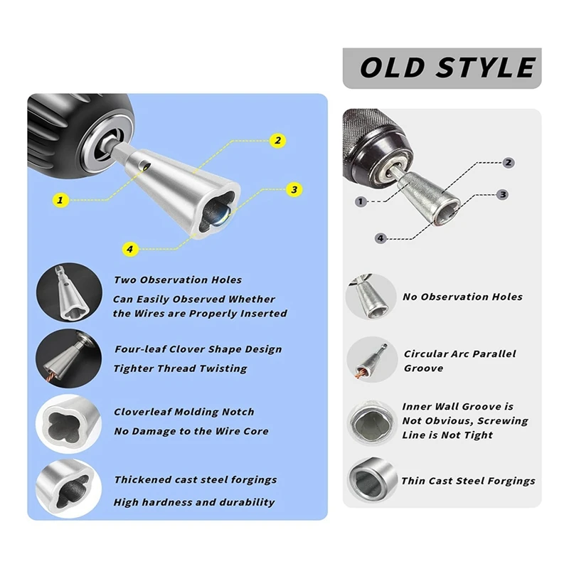 Wire Twister And Stripper Tool For Electronic Drills, Spin Twist Connector For Fast Connections