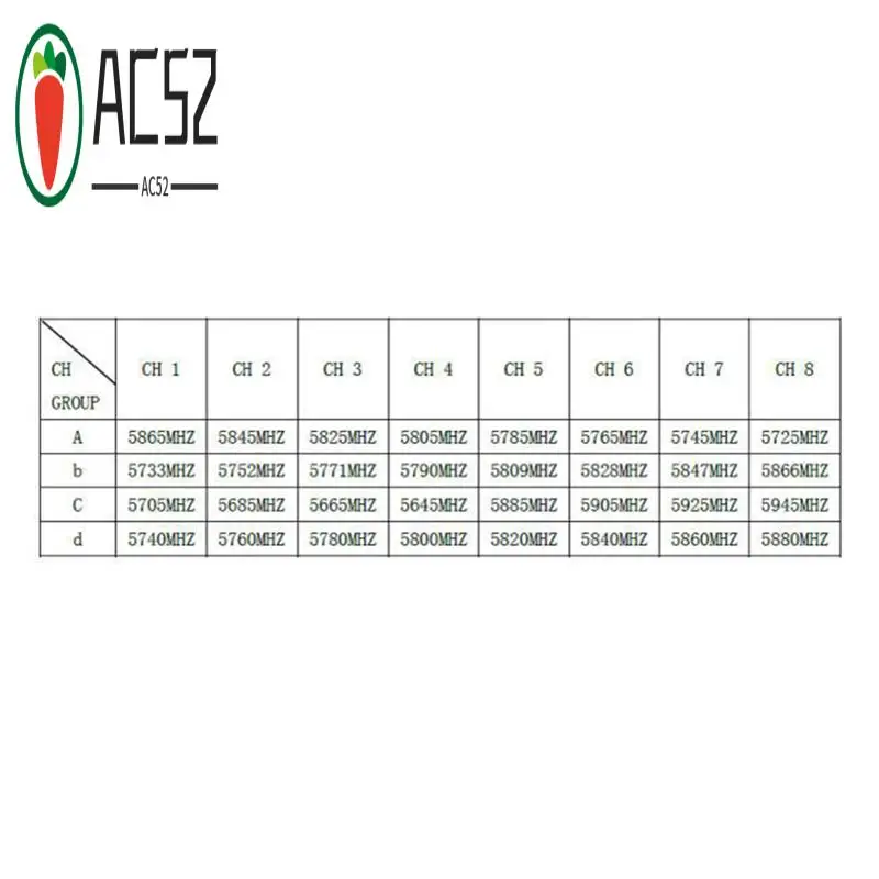 

AC52-TS933 2 Вт 5,8G FPV VTX 2000 МВт 48CH 5 В 7-30 В входной корпус FPV передатчик для FPV дрона RC модель