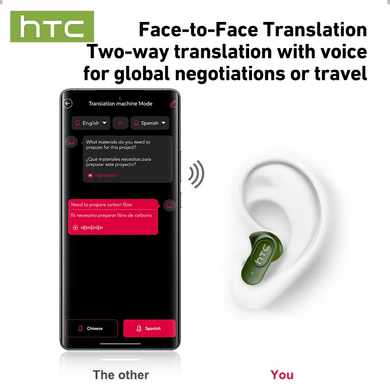 Auriculares Traductor de Idiomas 2026 con Sonido Envolvente HTC NE51, Auriculares de Traducción por IA, Intraaurales Deportivos con Ajuste Seguro para Correr y Gimnasio
