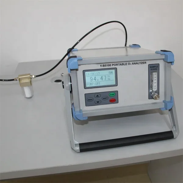 Gases Hc Co Co2 O2 Automotive Petrol Diesel Car Exhaust Gas Analyzer Auto Purity Analyzer Made in China Factory Direct Sales