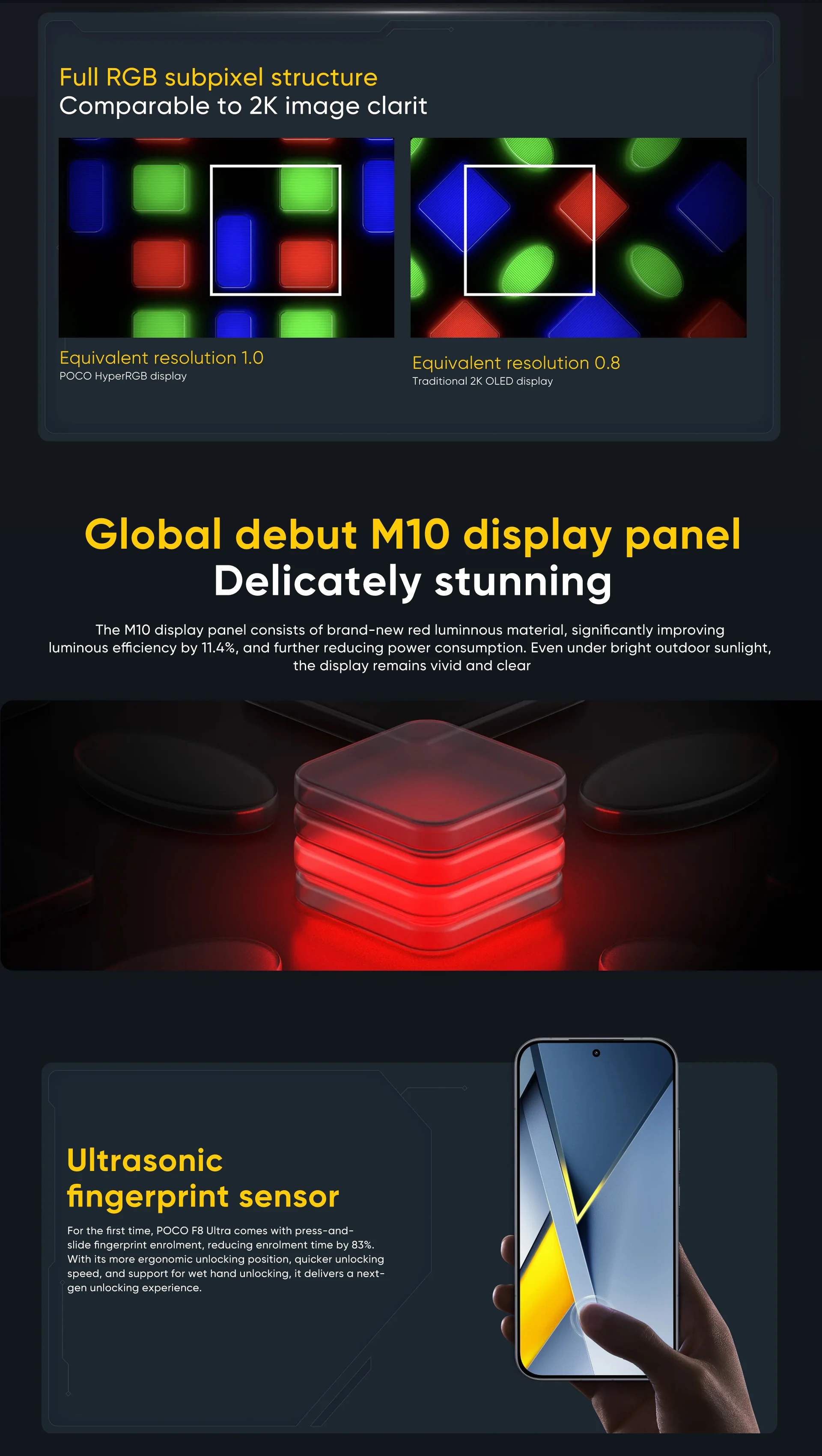 Smartphone POCO F8 Ultra 5G Global Version Snapdragon® 8 Elite Gen 5 6.9' Eye-care AMOLED Display 6500mAh 100W HyperCharge NFC