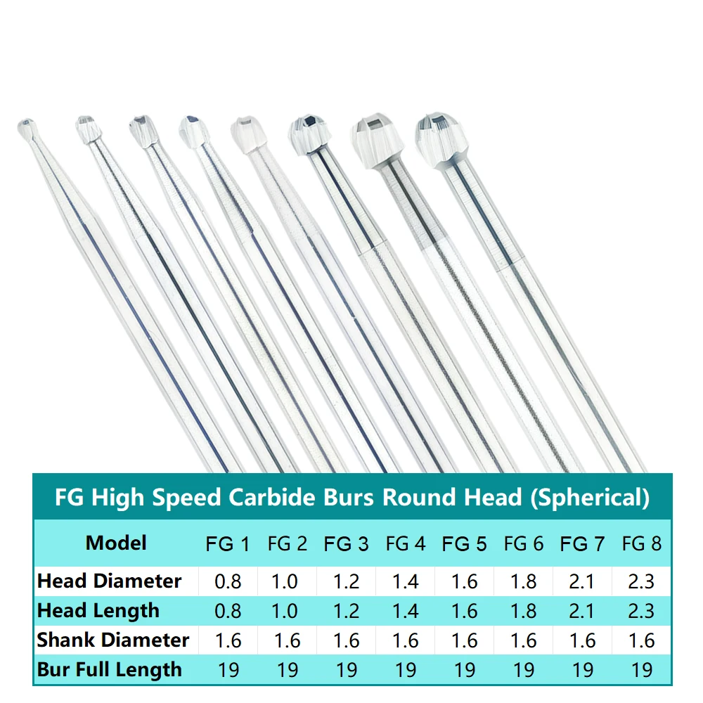 Bor gigi Tungsten Carbide, bor gigi Tungsten Carbide, seri FG kepala bulat untuk Lab gigi klinik kecepatan tinggi Diameter 1.6mm 6 buah/boks