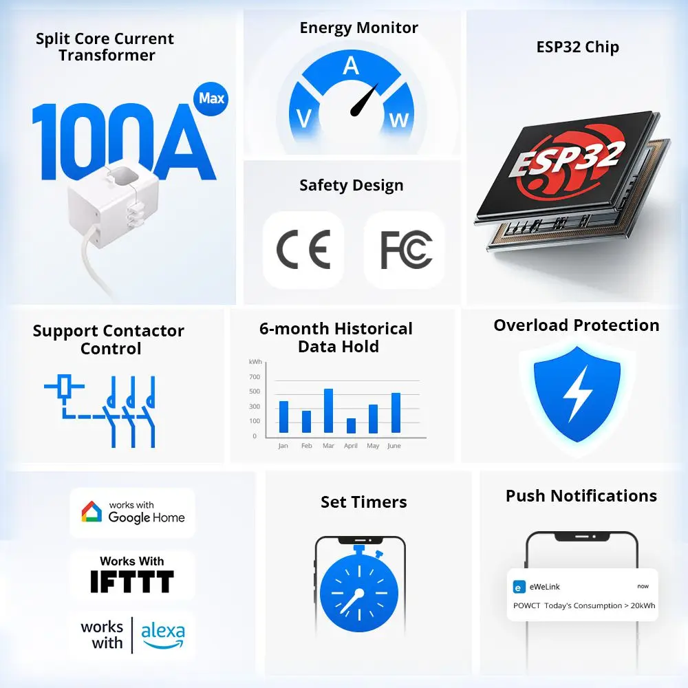 SONOFF POWCT POW medidor de potencia inteligente, Monitor de energía, anillo WiFi, interruptor de hogar inteligente, soporte de Control de