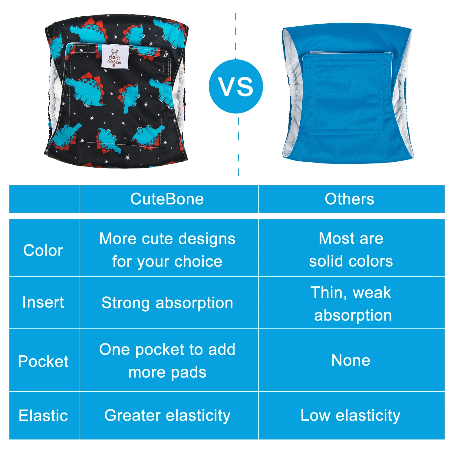 Thumbnail 3 - #6 Top Dog Diapers Picks for Every Budget