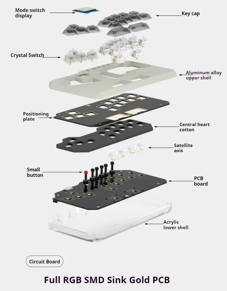 DOIO Mini Hitbox MIXBOX Aluminum Alloy Custom Game Keyboard Arcade Cabinet PS4 PS5 Switch PC KBHX-01 Pro Joystick TEKKEN SF KOF