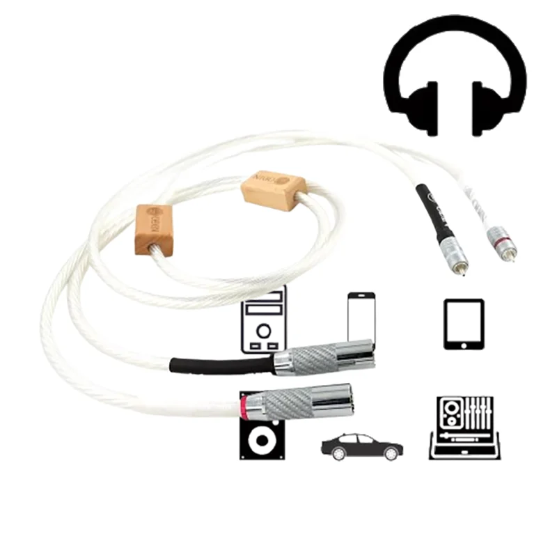 

Duo Nordost Odin 7N OFC Dual Mono-Filament XLR Interconnect Cable for CD/Amplifier (Male-Female)​