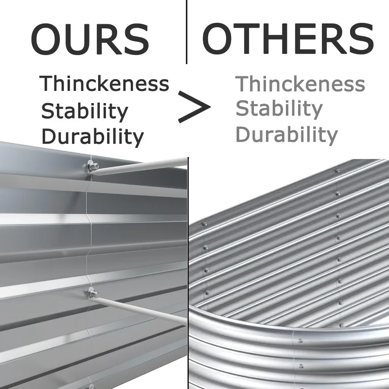 8x4x1ft(2 Pack) Galvanized Raised Garden Bed,Outdoor Planter Box Metal Patio Kit Planting Bed for Vegetables Flowers Herb,Silver image 3