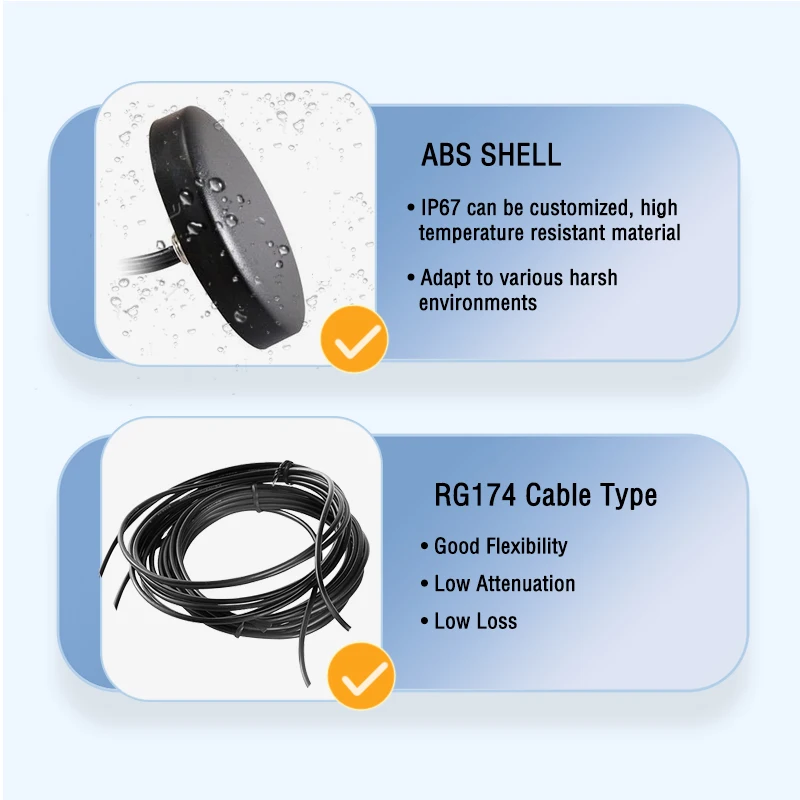 4G Screw/Adhesive Mount Antenna for Verizon AT&T T-Mobile Modems Routers with SMA view 3