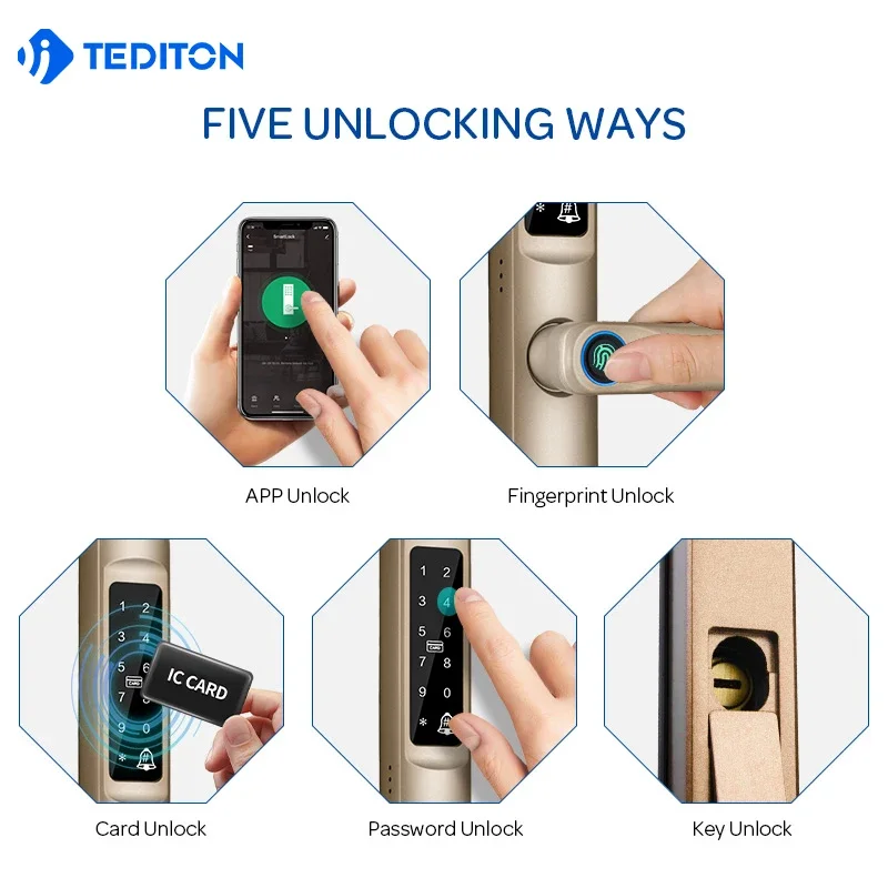 Intelligent Door Lock European 92 Mortise TTlock Tuya Intelligent Door Lock System Intelligent Fingerprint Lock