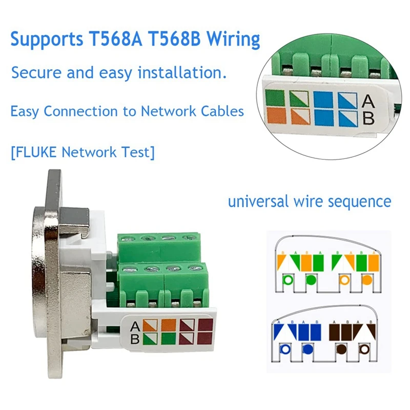 โมดูลเครือข่ายขั้วต่อชนิดไม่บัดกรีตัวเมียชนิด RJ45ชนิด RJ45ติดสกรูอะแดปเตอร์เทอร์มินัล