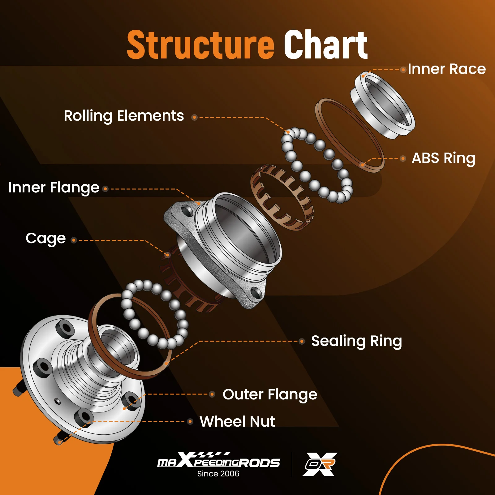 طقم محور عجلات 5 مسامير زوج خلفي لـ Acura TLX Honda Accord 13-20 512544 w/ABS