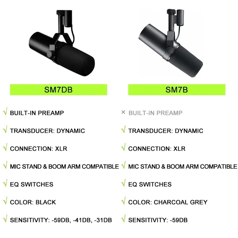 SM7B/SM7DB استوديو قلبي ميكروفون صوتي ديناميكي بث أداء مرحلة البث المباشر ميكروفون سلكي SM7DB