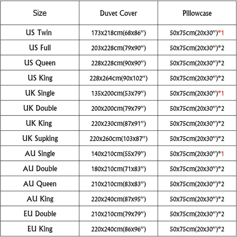 Beddengoed Sets Lol Jinx Arcane Australië/Europa/Vs Full Queen King Size Dekbed Dekbedovertrek Kussensloop 2-3 Stuks Sets