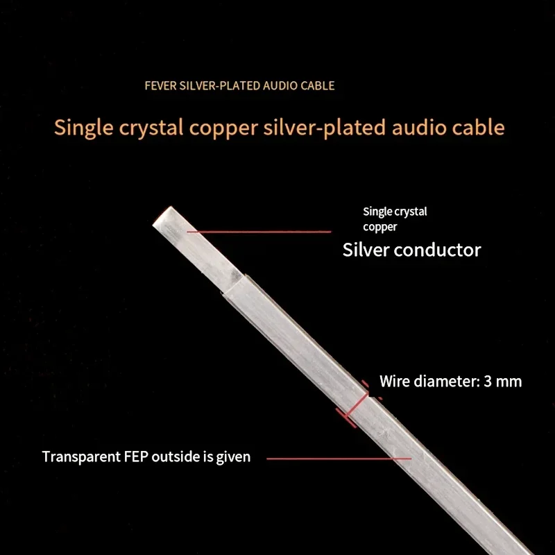 OCC Silver Plated Cable Square Core FEP Insulated Internal Cable Signal Line HiFi Audio Bulk Extension Cord