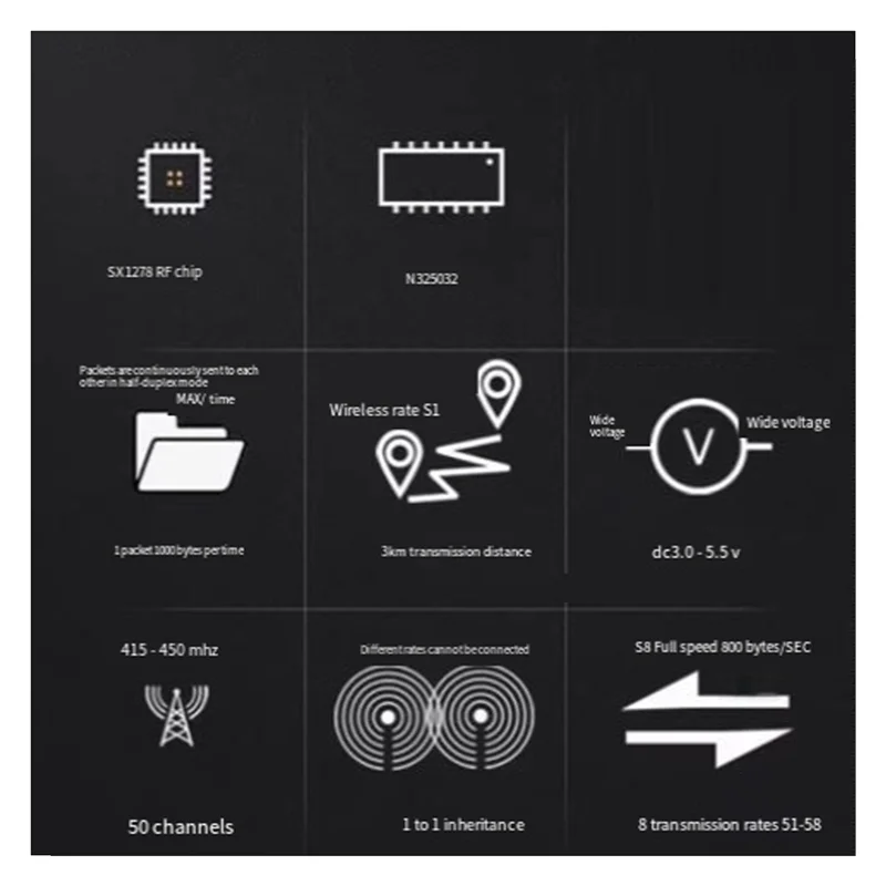 Módulo sem fio HC-14 433Mhz recebendo e transmitindo 1Km Transmissão de dados de comunicação serial Rede Si4438