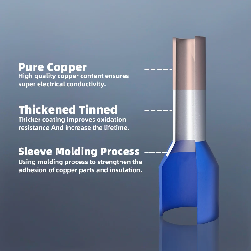 E35-16 E50-20 E70-25 E95-25 E120-27 Pre Insulated Cord End Terminal Block Pure Copper Bootlace Ferrules Wire Crimping Connector