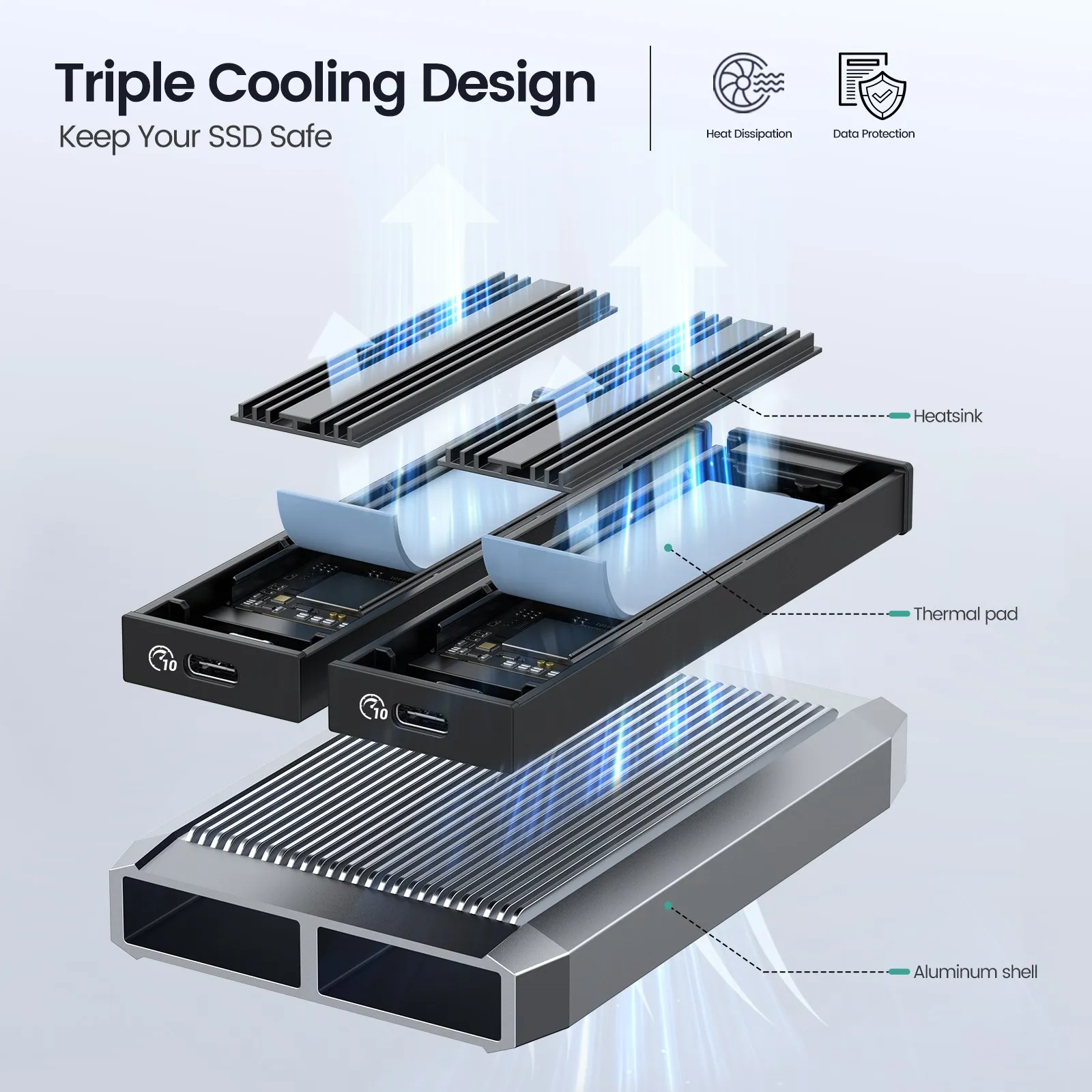 Imagem -04 - Yottamaster-dual Bay M.2 Nvme Sata Ssd Enclosure Usb c M.2 Adaptador Ssd Suporte m Chave Pcie e b Mais m Chave Case do Disco Rígido Externo