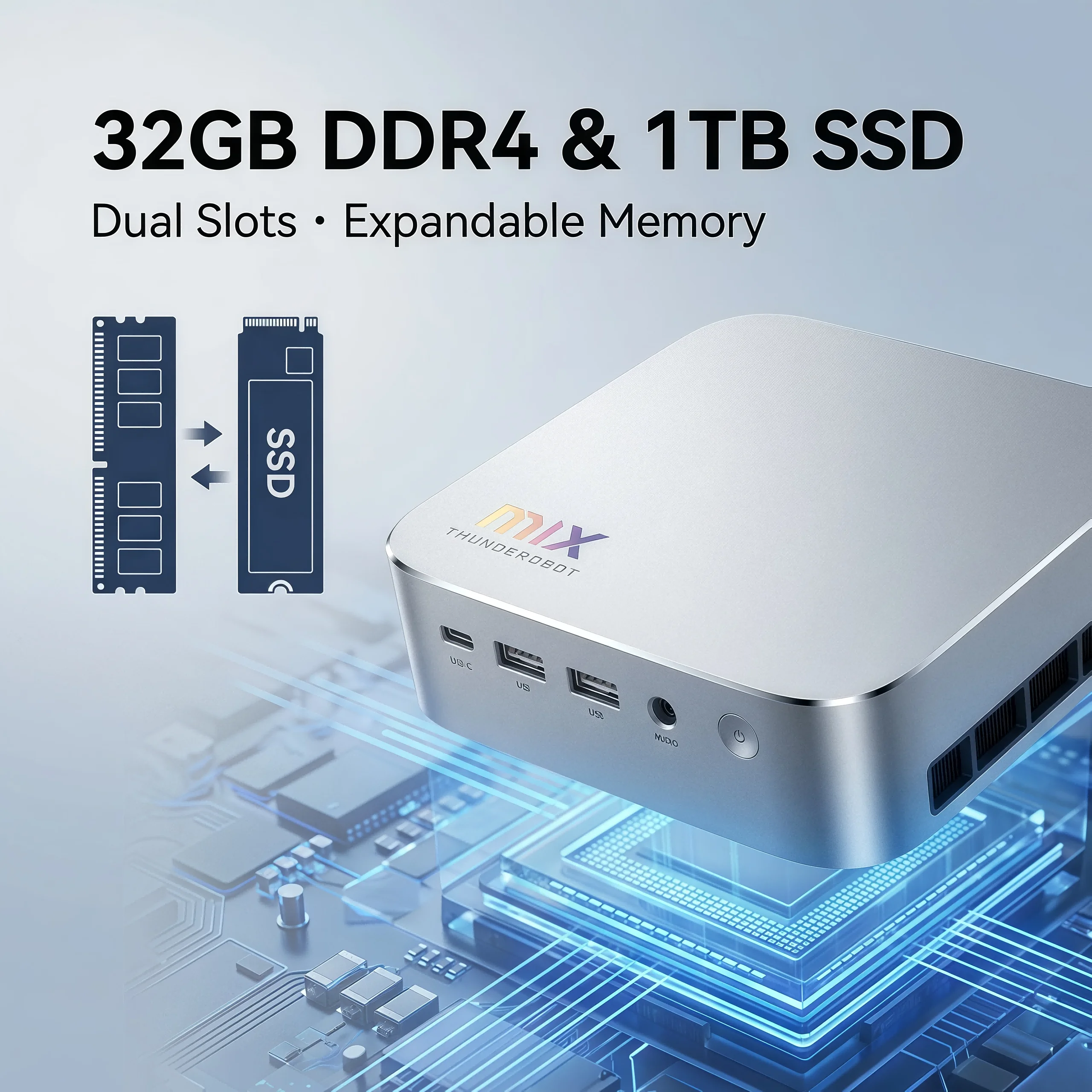 Mini PC THUNDEROBOT nuevo con Intel Core i7 13620H, barebone, memoria DDR4 de 32GB/16GB, SSD de 1TB, nettops y memoria RAM DDR4, Windows 11 para juegos.