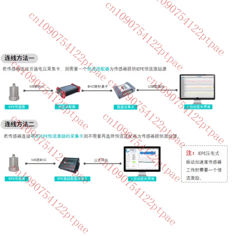 CT11000L 초저주파 가속도계 센서 450g 구조 측정 토목공학 IC 타입