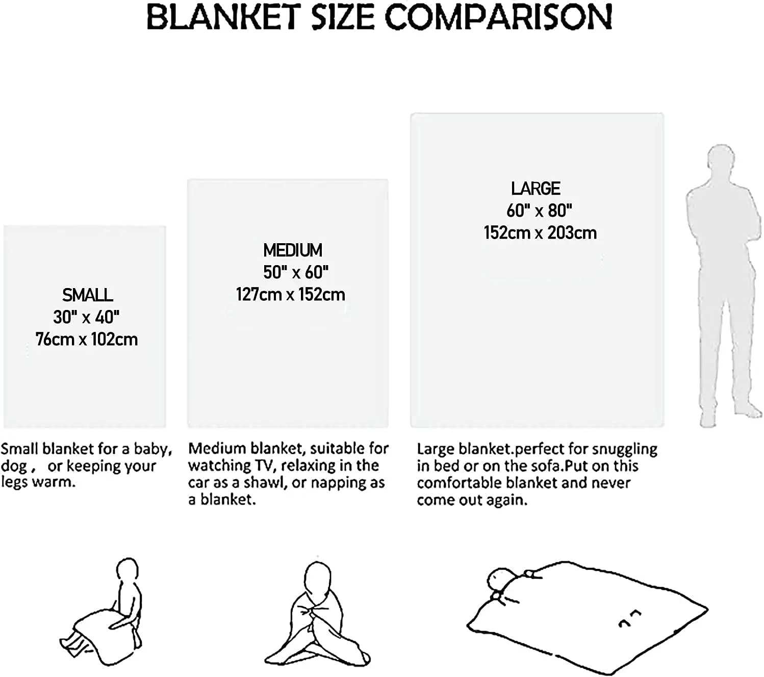 Custom Blanket Customized Blankets with Photos Personalized Picture Blankets for Mother Father Kids Sister Friends Couples Birth