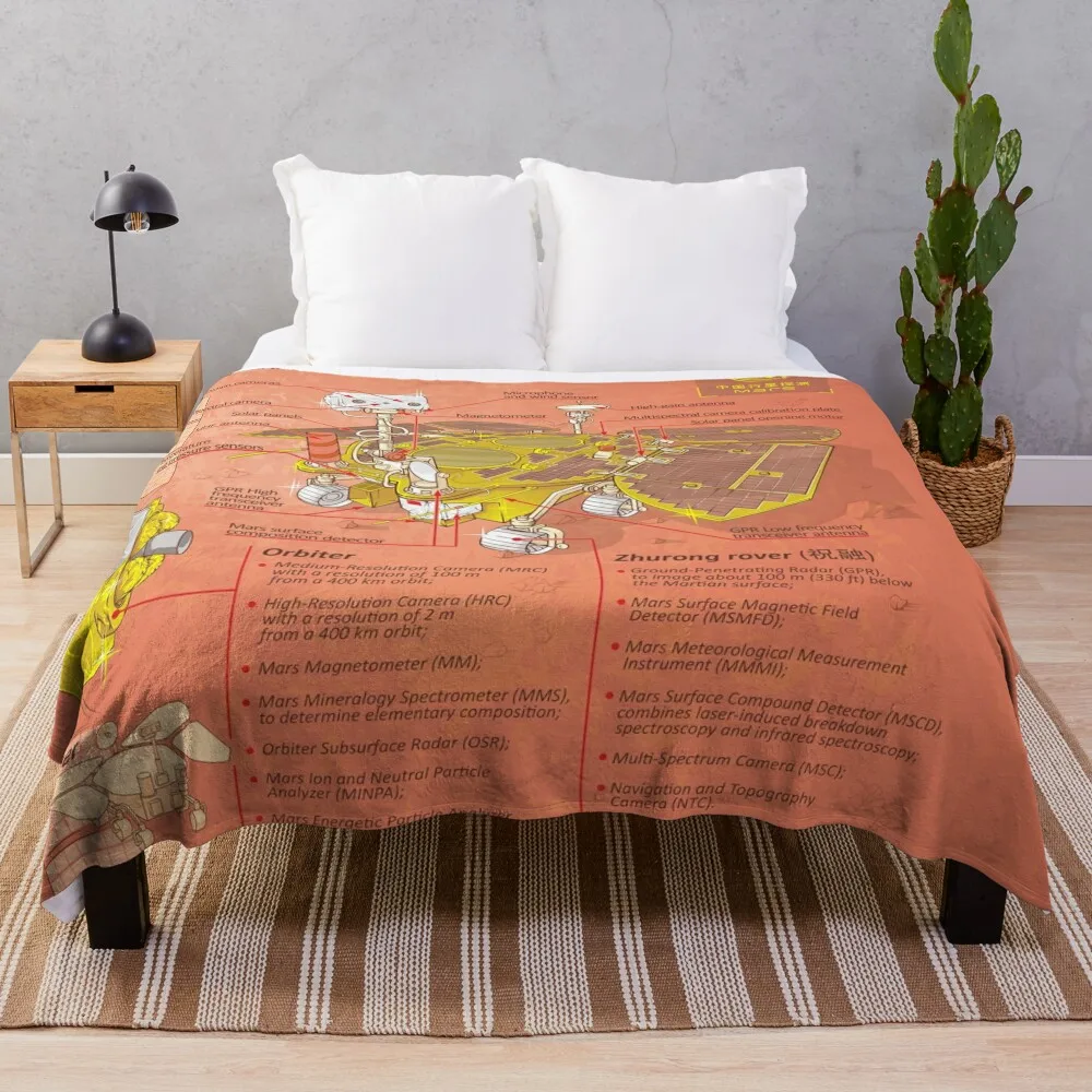 

Tianwen-1 infographic Throw Blanket Decorative Beds Luxury St Blankets