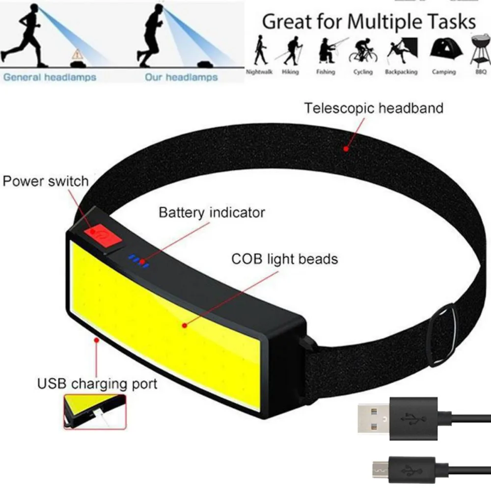 40 LEDs COB Headlamp Headlight USB Re-chargeable Light Built-in 18650 Battery Flashlight for Outdoor Camping Fishing