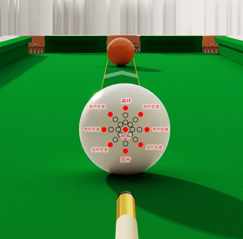 

Training Pool Table Family Adult Household Standard Billiards 5-point Practice Table Upgraded Five Pockets