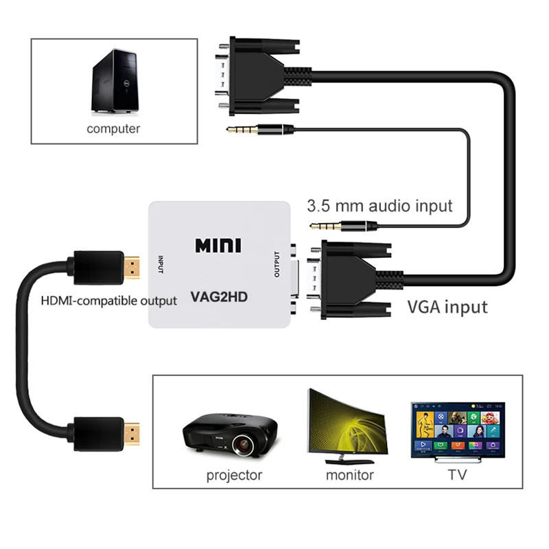 Mini hdmi-kompatybilny z Adapter VGA na PS3 XBOX TV, pudełko PC Laptop projektor HDTV DVD 1080P Full HD wideo VGA skrzynka konwerterowa