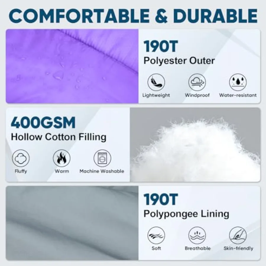 description