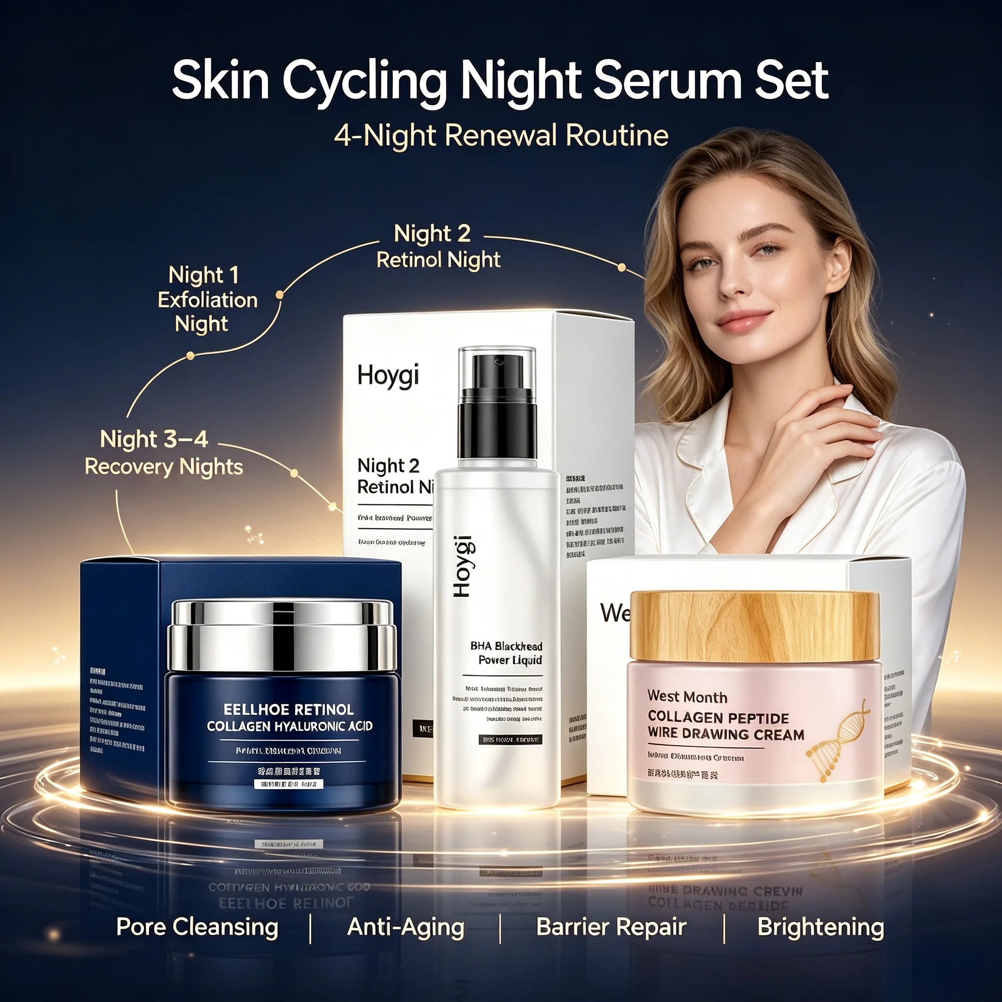 K-Beauty Night A Facial Skin Treatment Set,BHA Acid exfoliation&Dead Skin Cells,Retinoid Premium Anti Aging,Boost Cellular Renewal,Deep  Skin Repair&Full Cain Lifting Firmness,Minimize Pores For Smooth Refined Skin,Science Backed Skincare