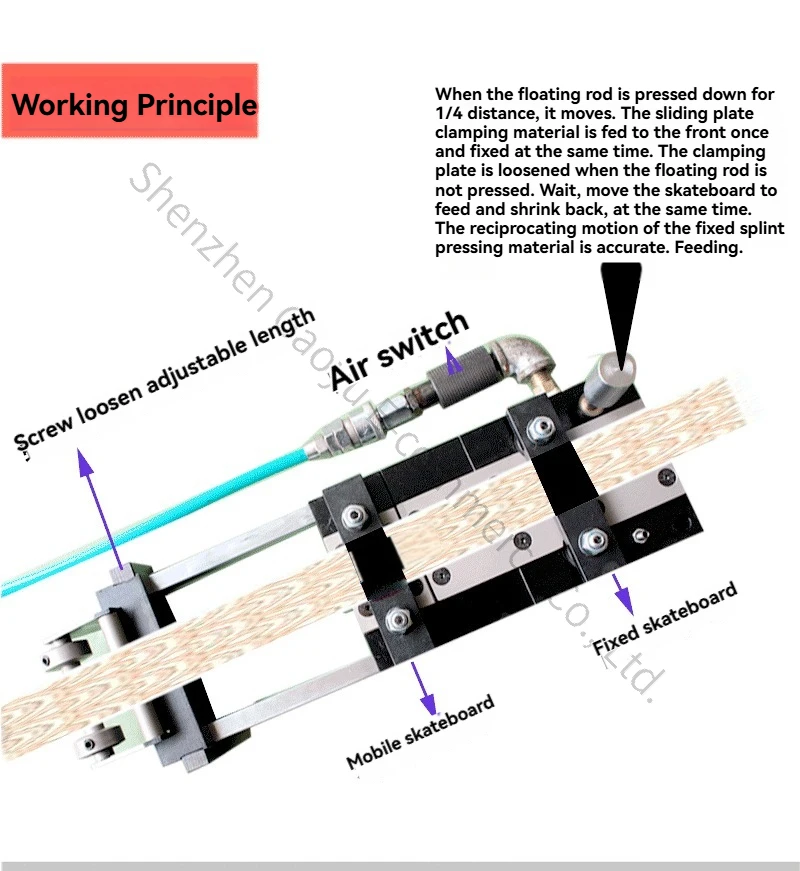 وحدة تغذية هوائية عالية الدقة، آلة تغذية بالضغط من نوع المشبك، وحدة تغذية هواء CNC من سبائك الألومنيوم لختم المعادن #6