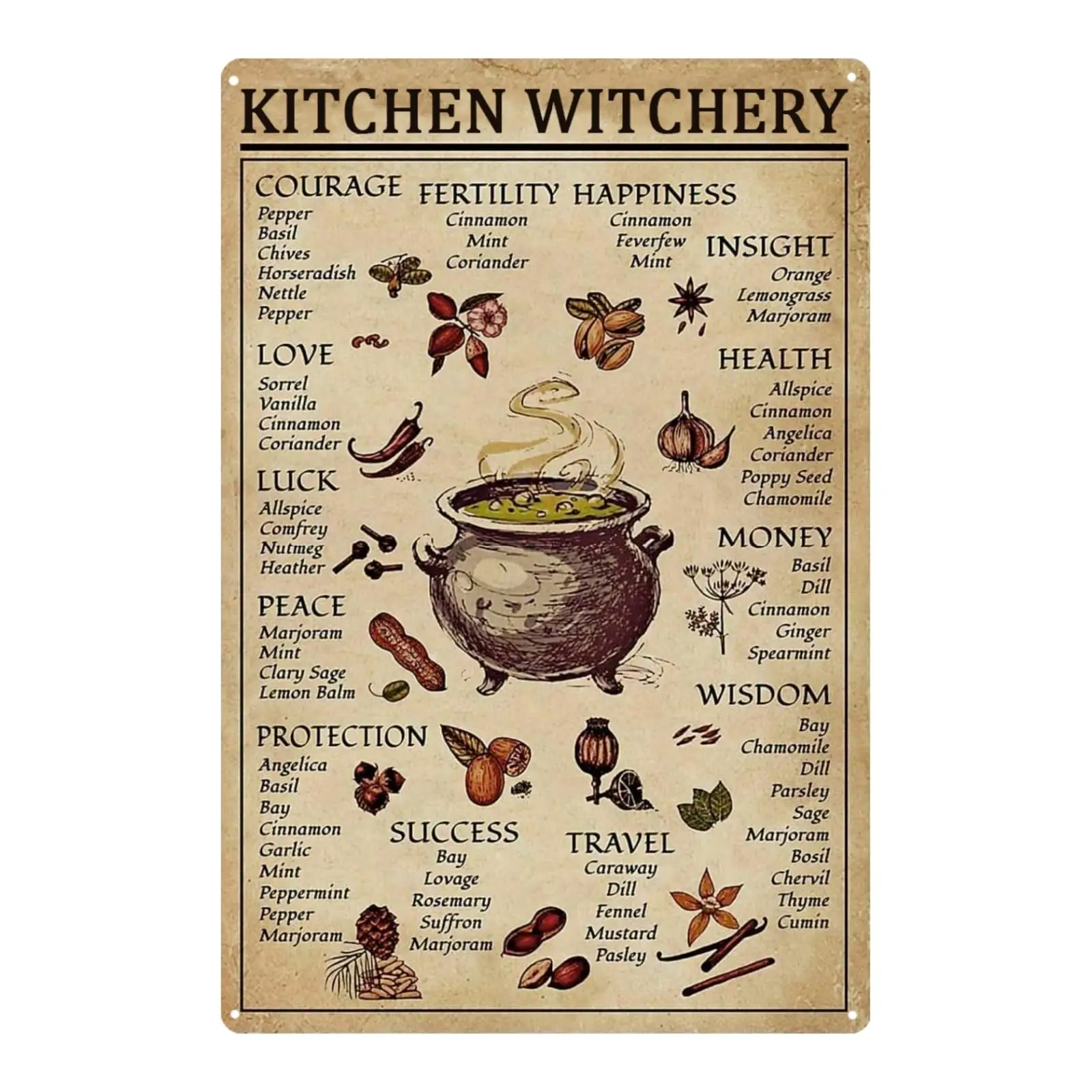 Kitchen Witchery Decor Vintage Metal Tin Sign Kitchen Witchery Signs Witch Knowledge Poster Kitchen Wall Decorations 8X12 i sign