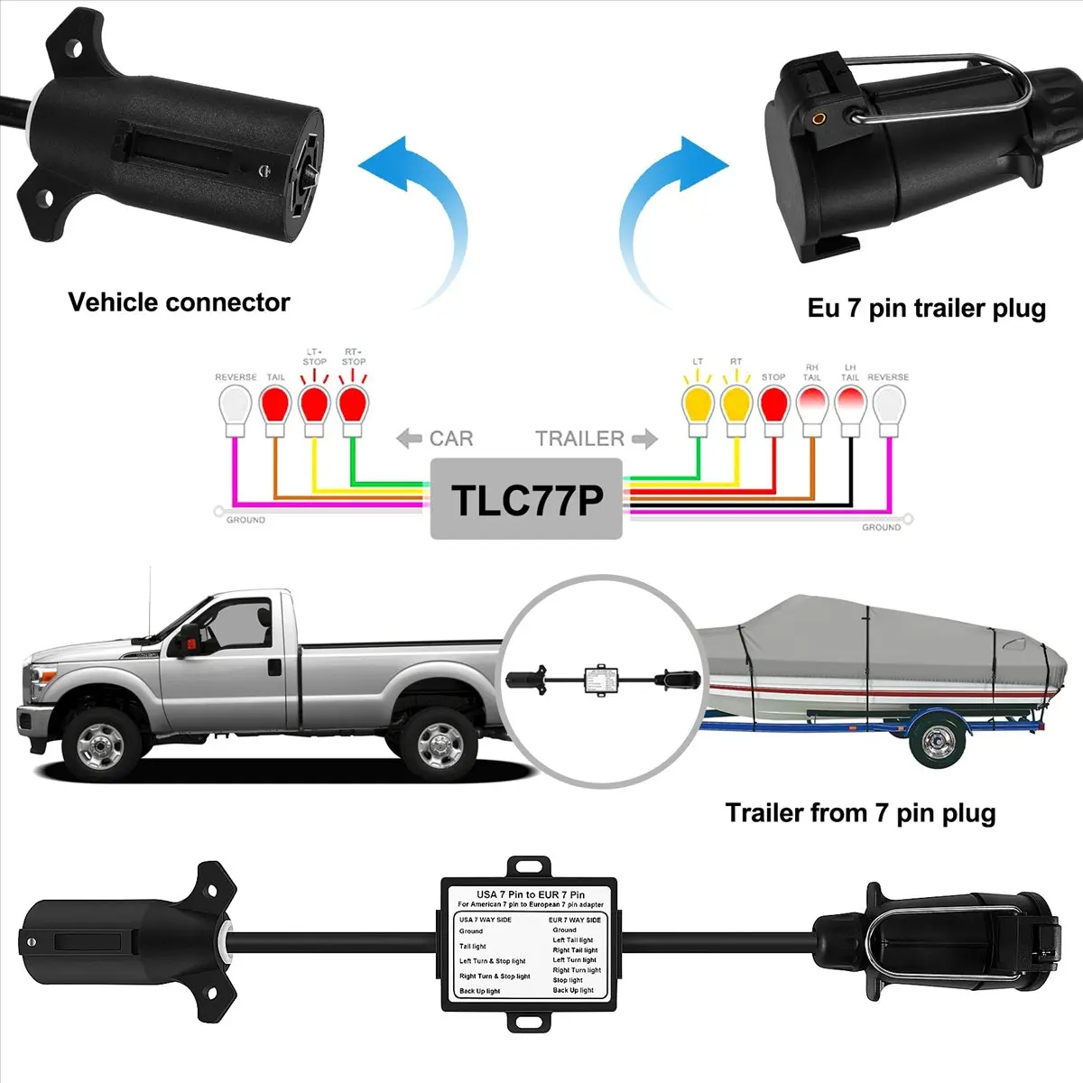 #21W Trailer Light Converter,Trailer Light Converter US 7-Way Blade Socket to EU 7-Pin Round Plug (Black)