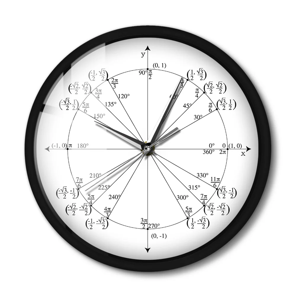 Unit Circle Black Metal Frame Wall Clock Silent Quartz Trigonometry Pre Calculus Geometry Radian Labeled Angle Values Wall Watch