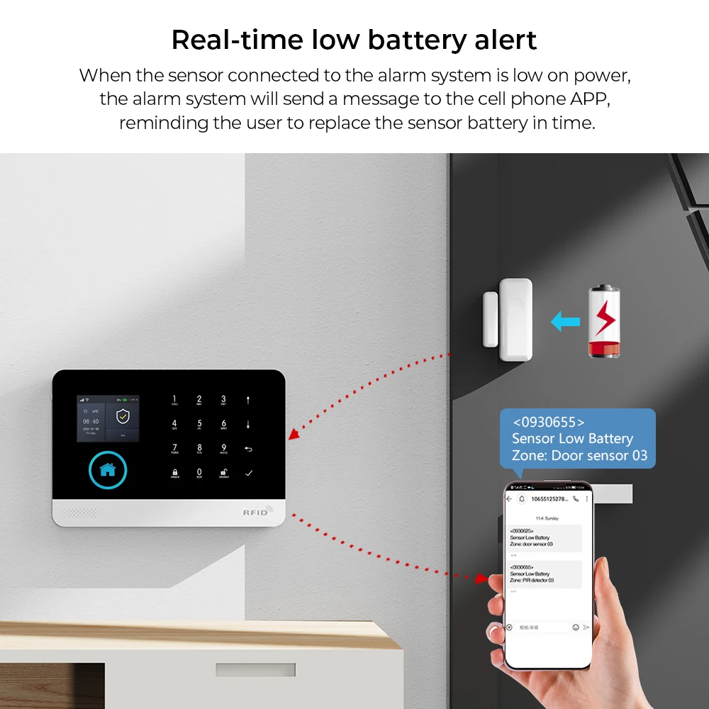 مستشعر الباب 433 ميجا هرتز نظام إنذار ذكي لاسلكي تنبيه باب النافذة يتصل بمضيف الإنذار