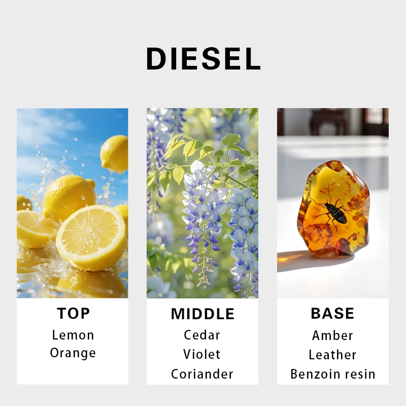 ديزل فقط ذا برايف مان أو دو تواليت بخاخ 50 مل عطر وودي شرقي أصلي يدوم طويلاً