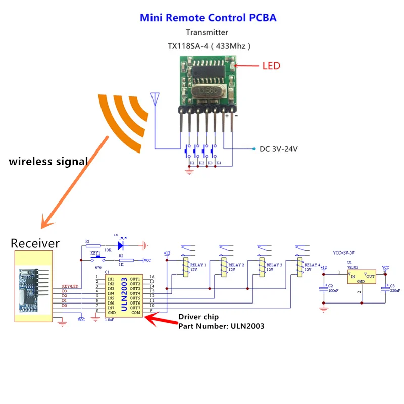 QIACHIP 5pcs Universal Wireless RF Transmitter 1527 Encoding Module 433.92Mhz Mini Remote Control PCBA For Arduino Gift Antenna