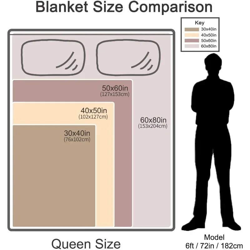 بطانية فانيلا مطبوعة مريم العذراء ويسوع - أربعة مواسم، متعددة الأغراض، أربعة برقوق، متعددة الوظائف، ناعمة وخفيفة الوزن #6