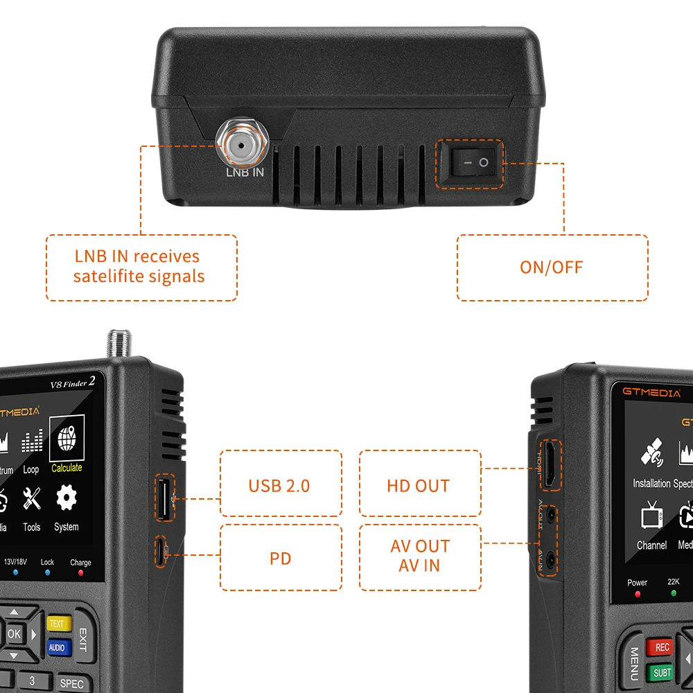 Imagem -04 - Bolsa do Medidor de Satélite Dvb-s s2 S2x 1080p Tela Tft Lcd Alta Definição H.264 vs Ws6933 Gtmedia-v8 Finder2 +