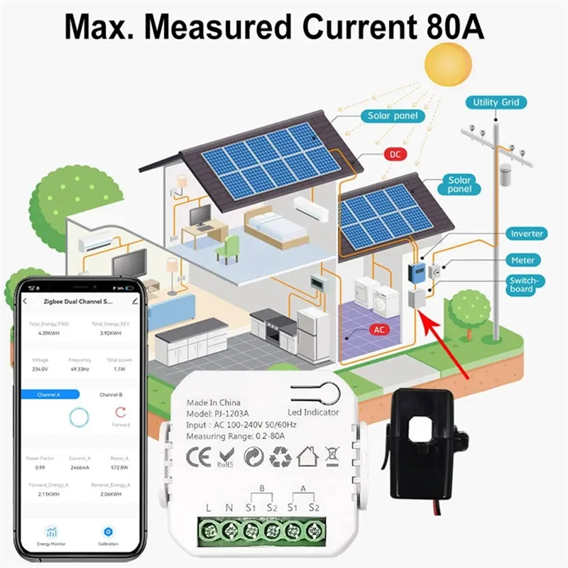 

New-Tuya Smart Wi-Fi счетчик энергии двунаправленный с трансформатором тока приложение монитор мощности 80А поддержка сигнализации
