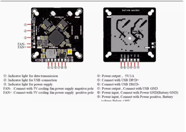 Newest AC180 RTL8812AU High-power Network Card 2W