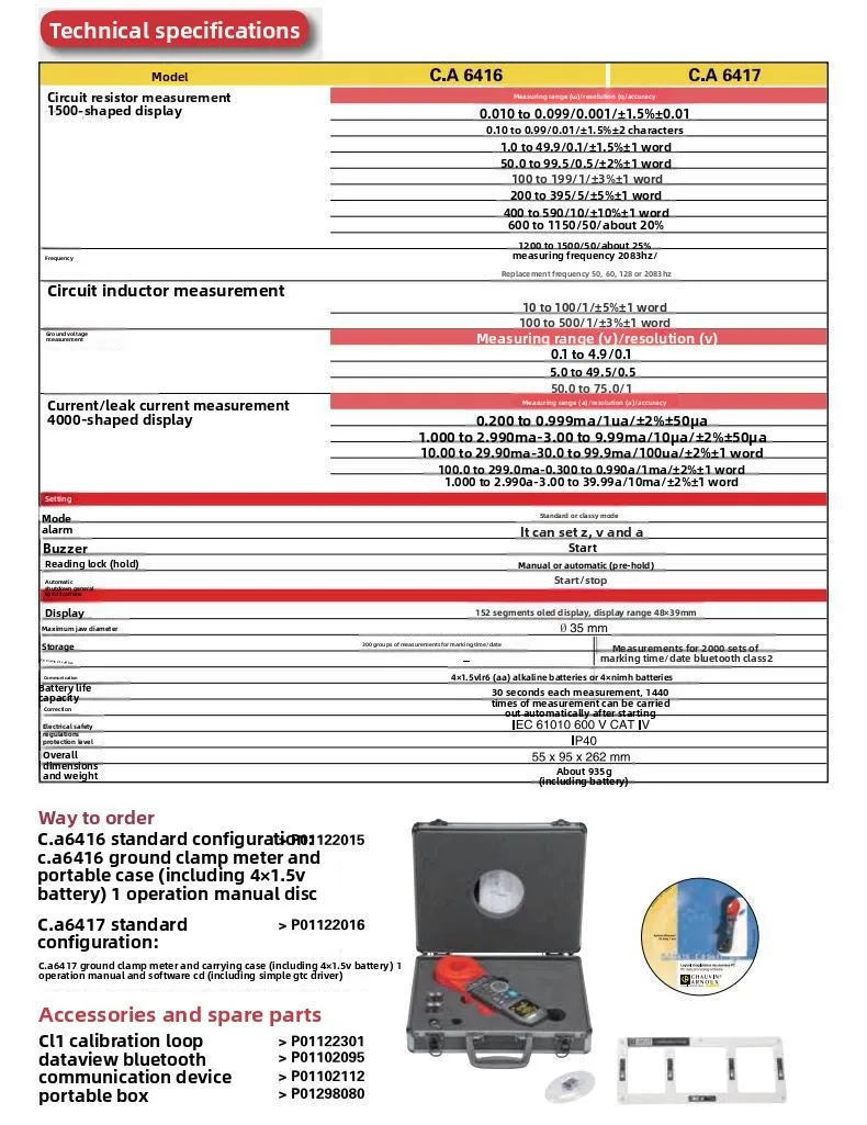 CA6416 Clamp Grounding Resistance Tester C. A6416 Grounding Circuit Resistance Clamp Meter C. A6417