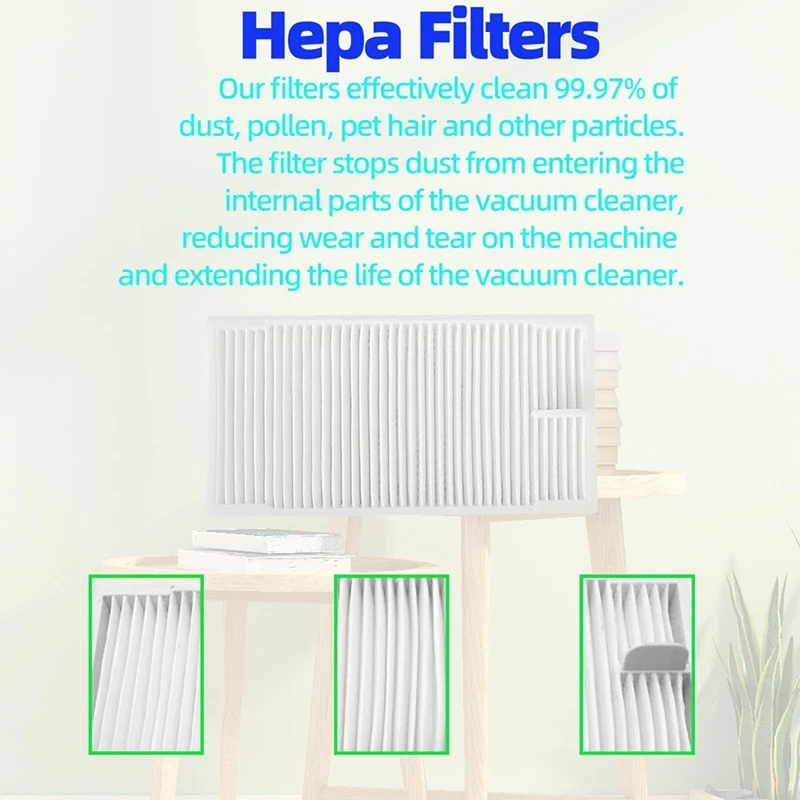 【Berserkk】ตัวกรอง 10 ชิ้นสําหรับ Midea M9 / Eureka Nere10s E10S / Obode A8 อะไหล่ทดแทนอุปกรณ์เสริมแผ่นกรอง HEPA