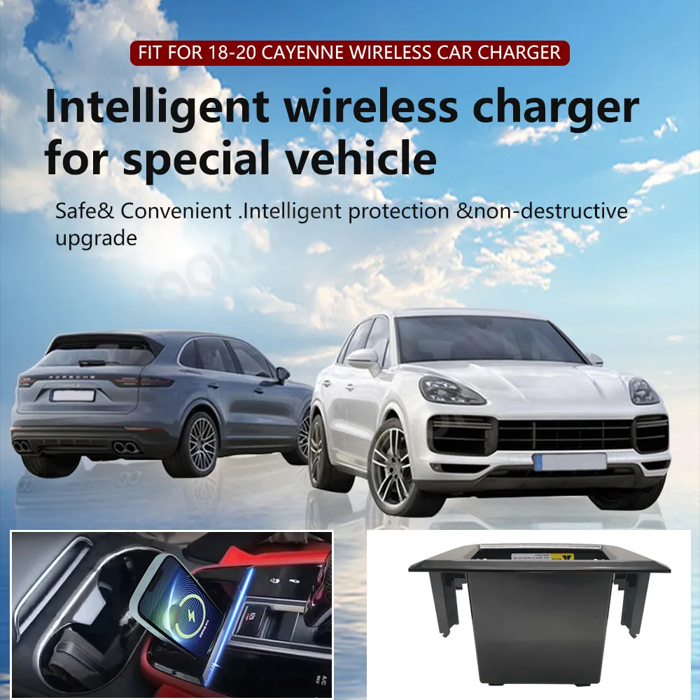 For Porsche Cayenne…