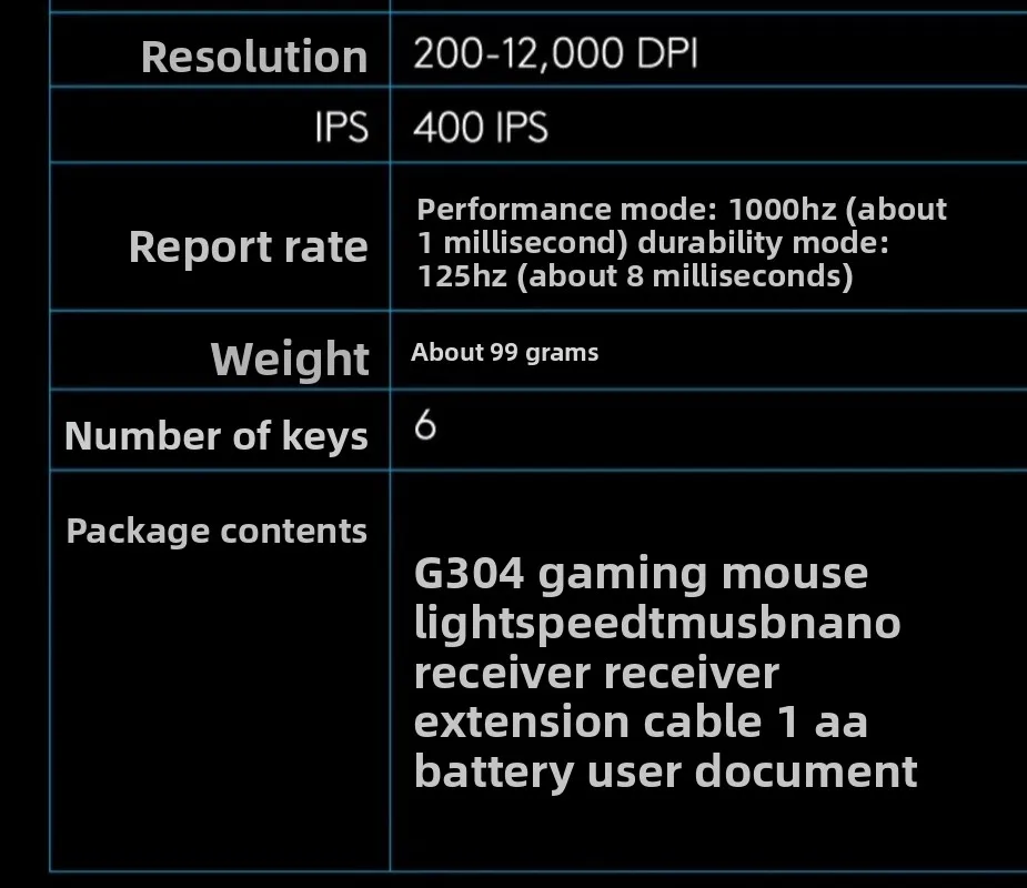 Wireless, Wire Mouse Gioco Esports Dispositivo esterno Ufficio Desktop Note