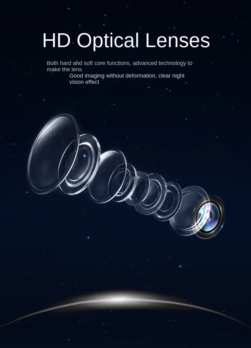 Thumbnail 4 - #43 Latest 360 Degree Panoramic Cameras Offers