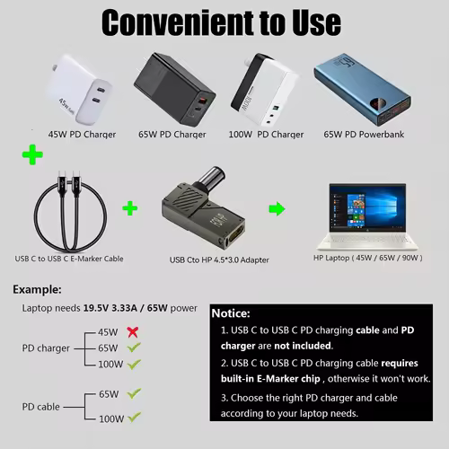 PD100W Type-C to DC Plug Converter USB C to DC Laptop Charging Adapter Power Charger Connector Tip for Lenovo Thinkplus HP DELL - Image 5