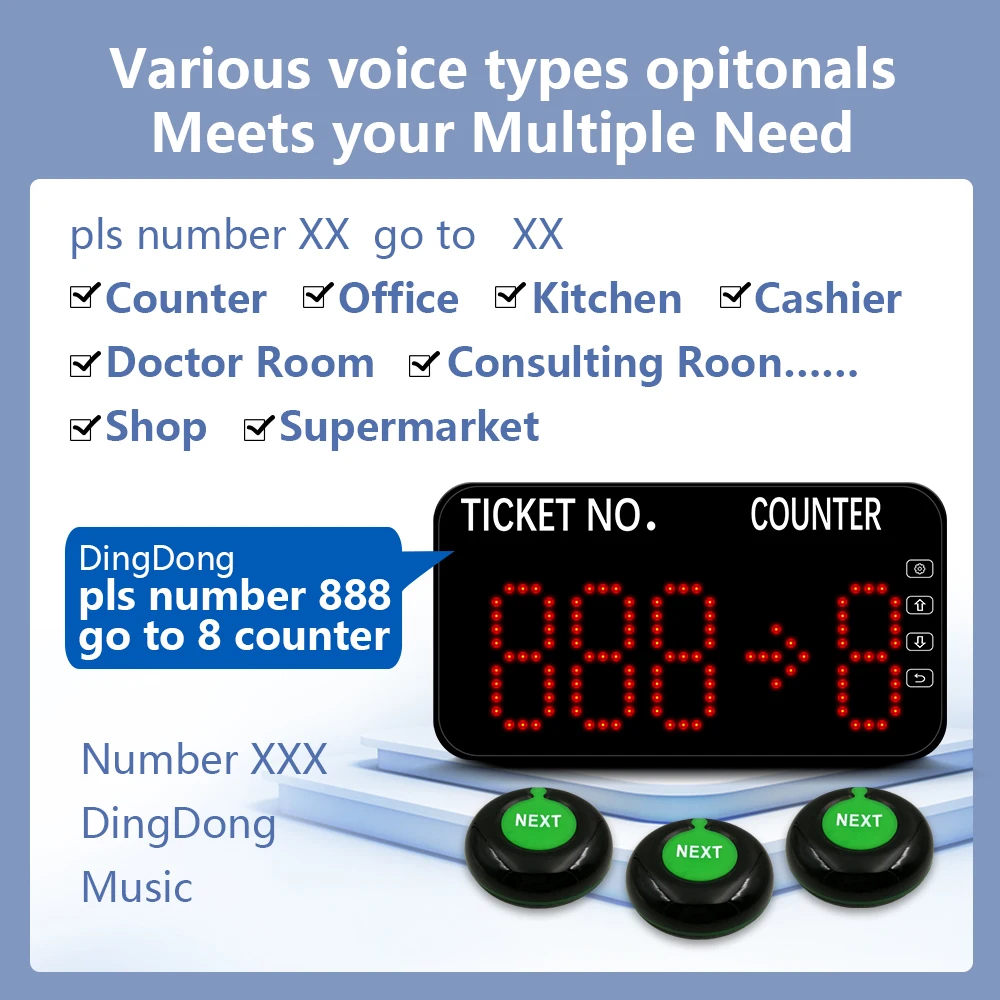 433.92mhz Waiting Room Number System Queue Management System Show Ticket Counter Number for Bank Service Center